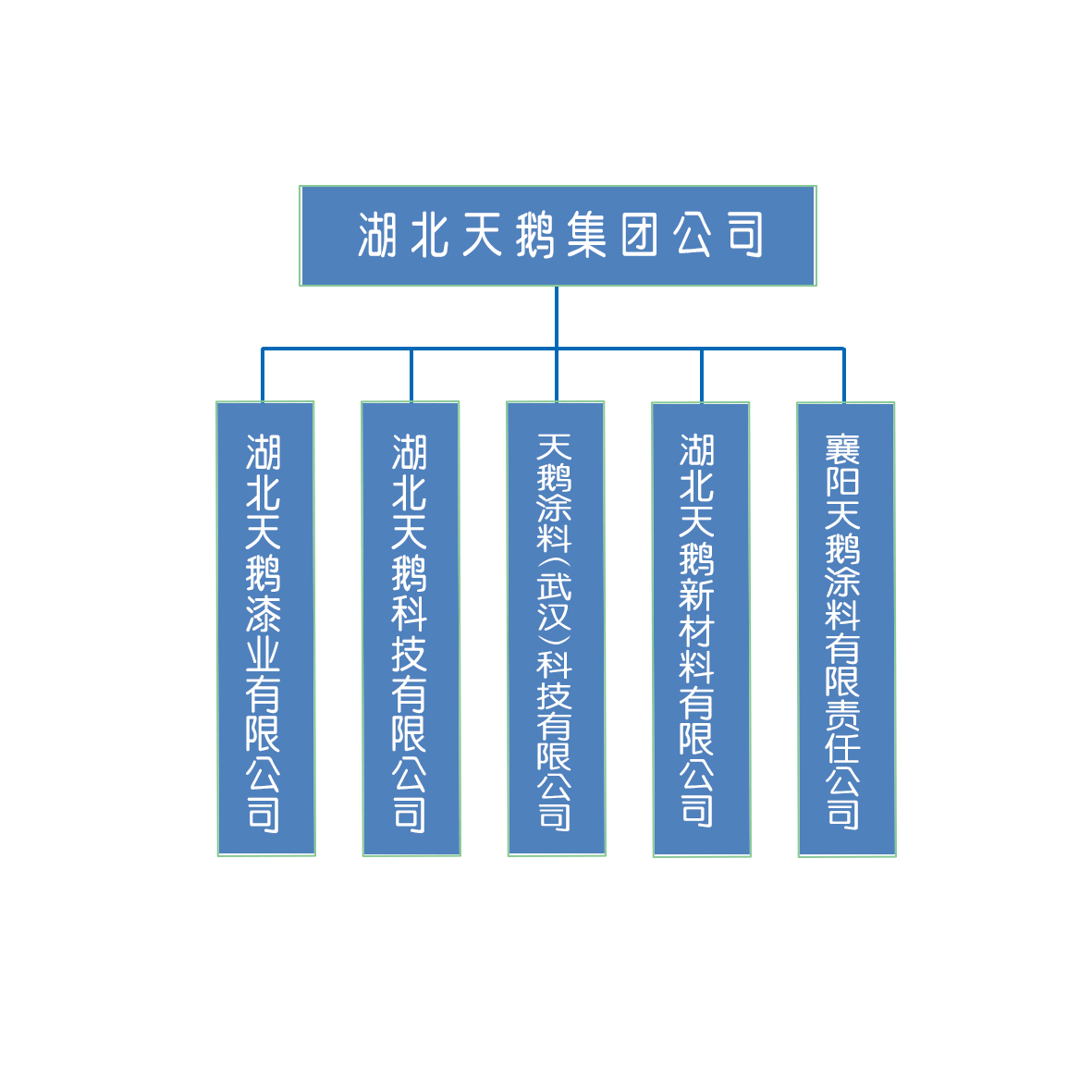 無欄目縮略圖